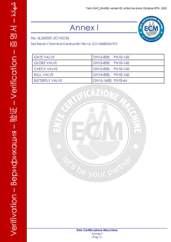 ECM