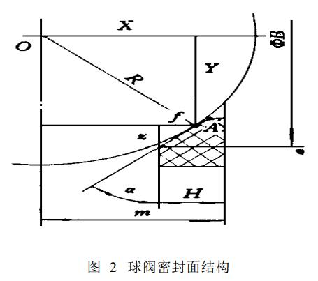 ���y�ܷ���Y��